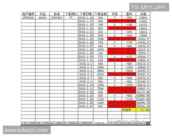 竞彩足球串的含义及其在投注中的应用解析